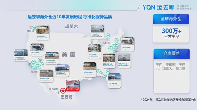运去哪海外仓正式成为TikTokShop平台对接仓(图3)