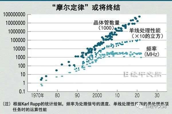 DeepSeek震撼(图6)