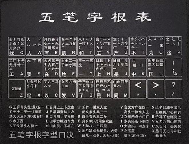 DeepSeek震撼(图2)