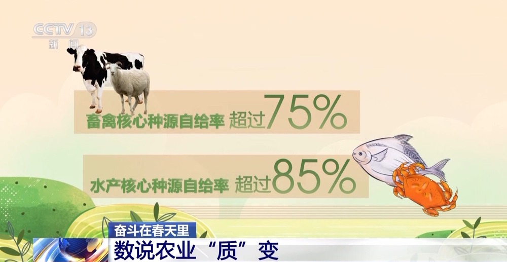 奋斗在春天里丨“一键起飞”看看春耕里的科技范儿(图17)