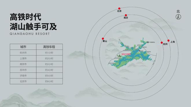 必赢国际2025鲁能胜地(千岛湖)网站-百度百科-上海房天下(图2)