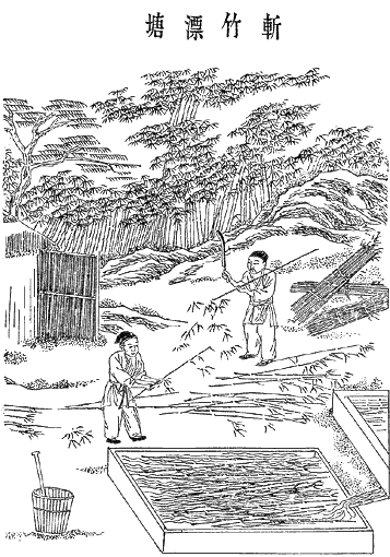 启发达尔文自带“黑科技”？中国古代竟有如此奇书(图8)