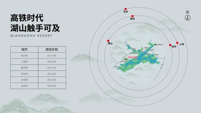 2025鲁能胜地-售楼处网站-百度百科-楼盘测评-杭州房天下(图3)