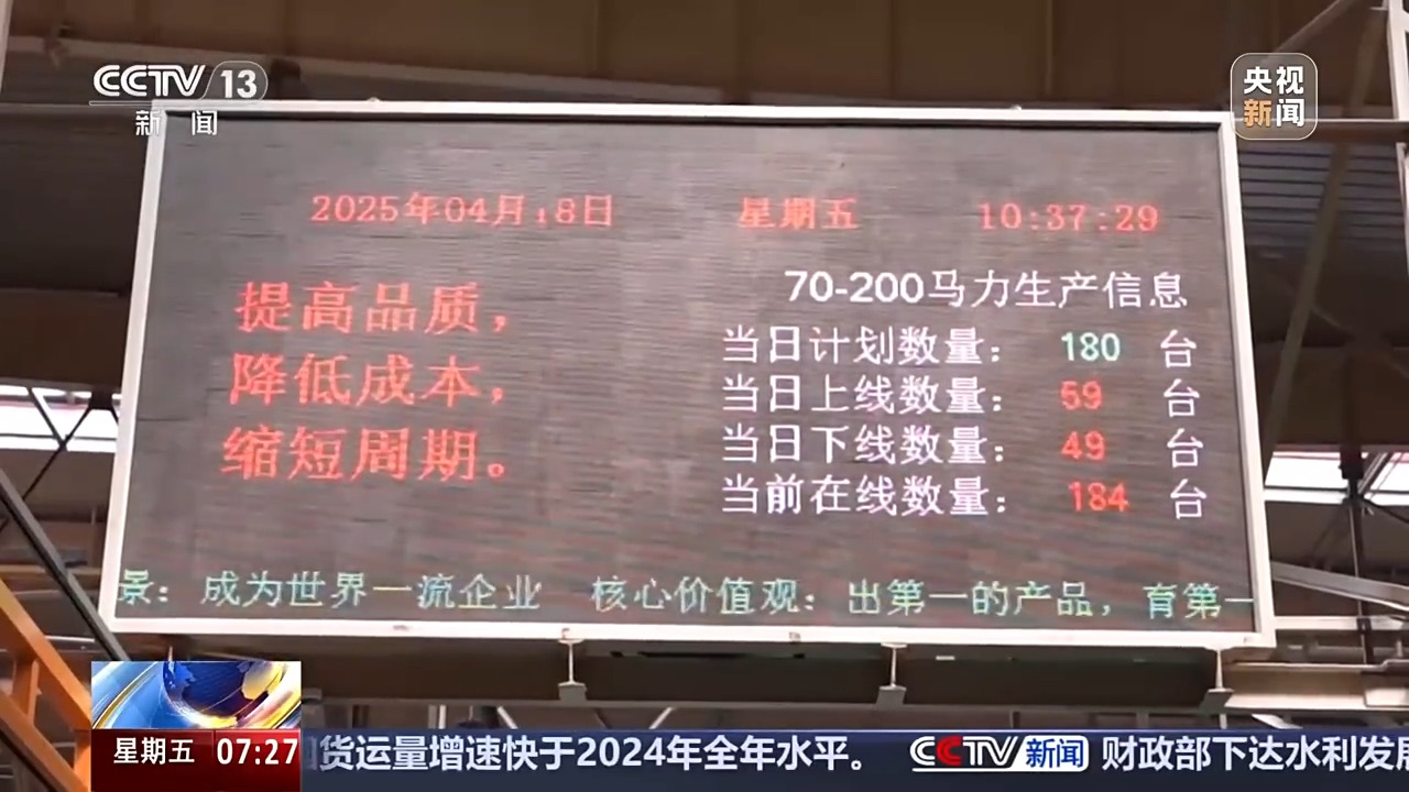 Bwin必赢勇毅前行·一季度经济观察丨定制+创新农机“播种”海外新市场(图9)