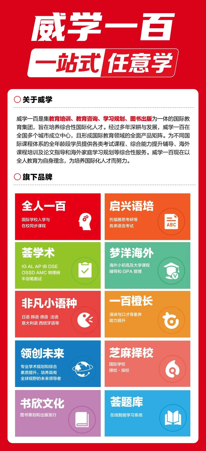 紧急通知！3月30日深圳富源英美DSE（威学一百班）：报名爆棚火速加开校园开放日(图2)