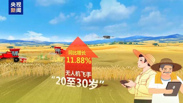 三夏“智”变丨看农田里的“AI新农友”如何助力丰收(图2)