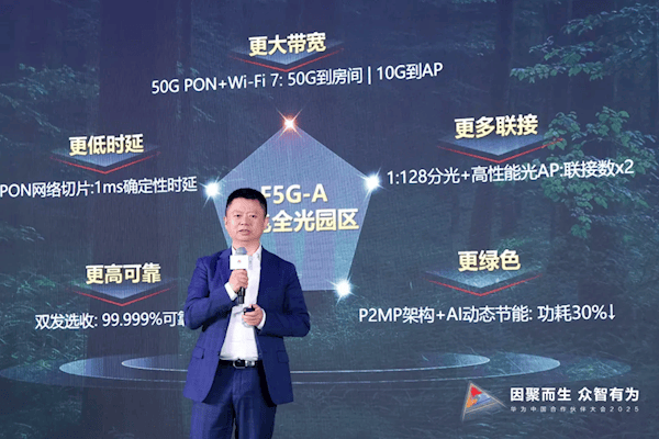 华为F5G-A万兆全光园区震撼登场：50GPON技术引领网络新升级！(图1)