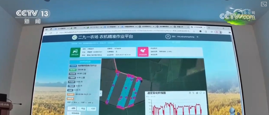 “把脉会诊”助力智慧田管“数智”良方夺高产农业焕发新活力必赢国际(图3)