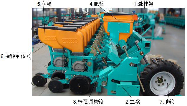 为什么播种机这么贵?图解众荣气吸式播种机构造看看值不值?(图2)