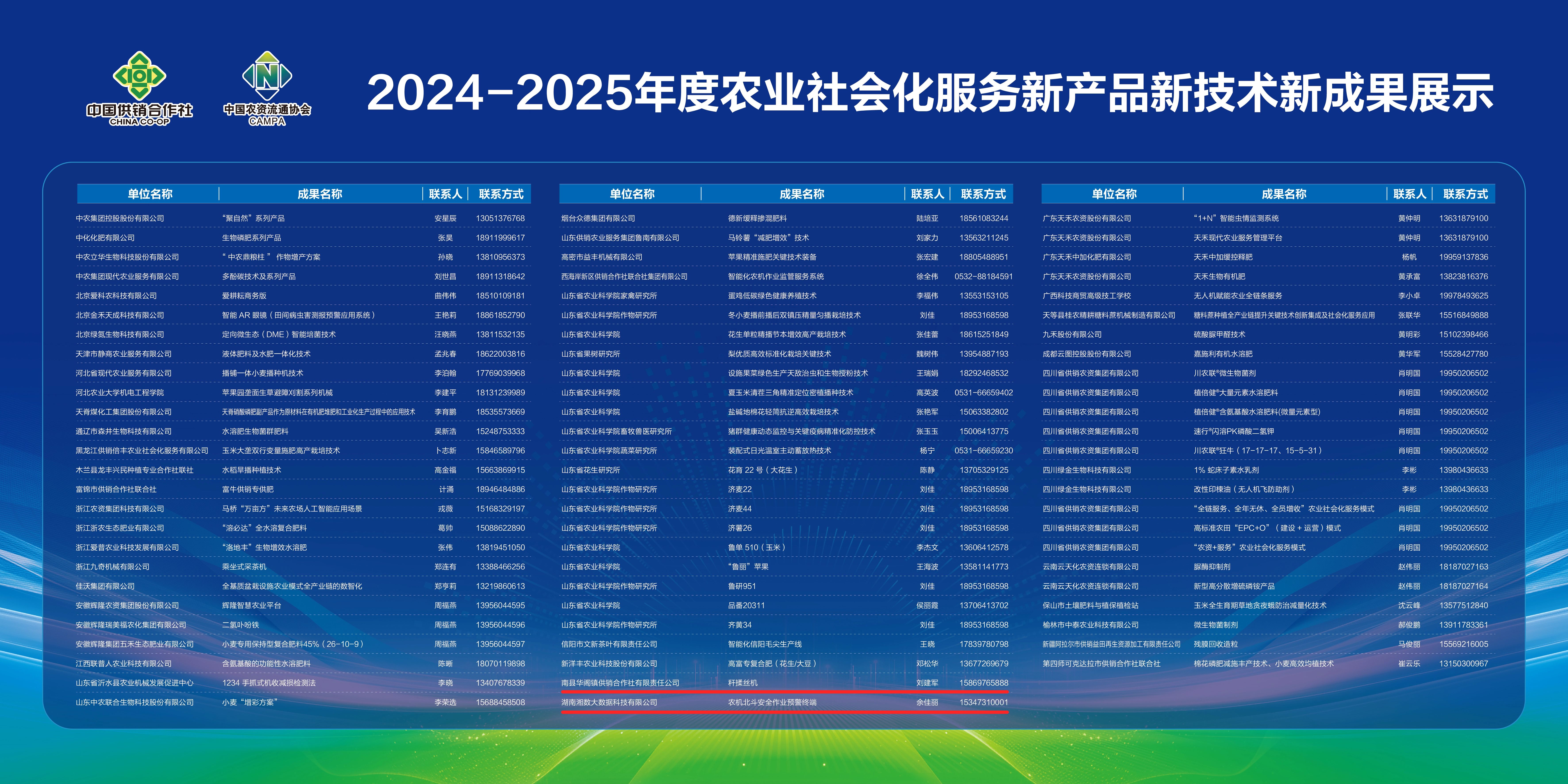 湖南供销系统7篇案例入选全国农业综合服务商大会典型案例(图2)
