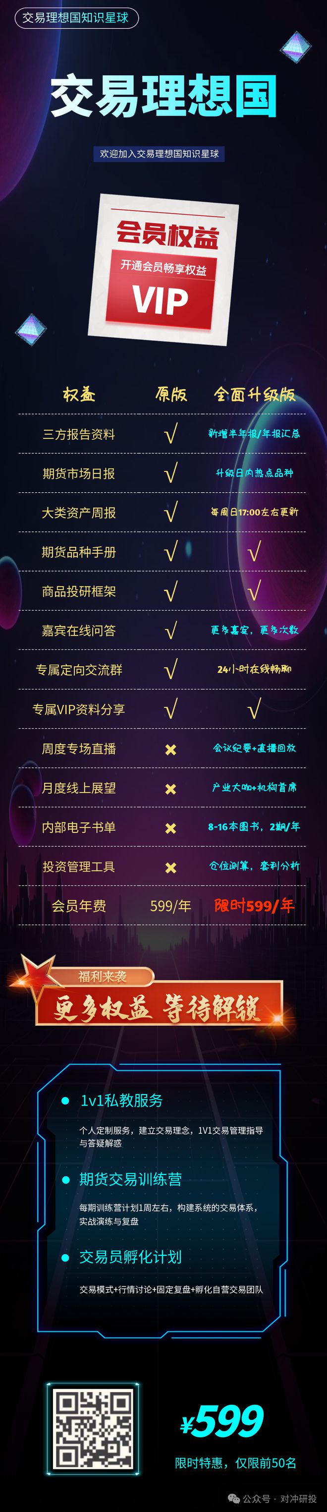 期限结构出现罕见Back橡胶底部支撑来了？(图13)