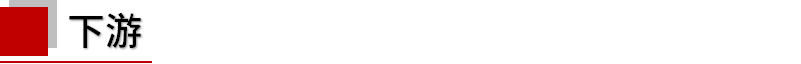 Mysteel晚餐：重点钢企粗钢日产略增唐山钢坯盈利78元(图2)