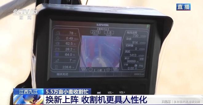 农业科技应用分析：以智能收割机与无人插秧机为例(图1)