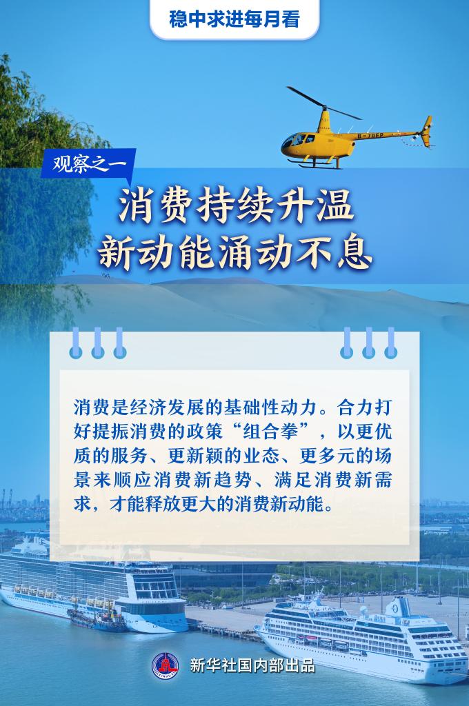 Bwin必赢稳中求进每月看丨破浪前行风帆劲——5月全国各地经济社会发展观察(图1)