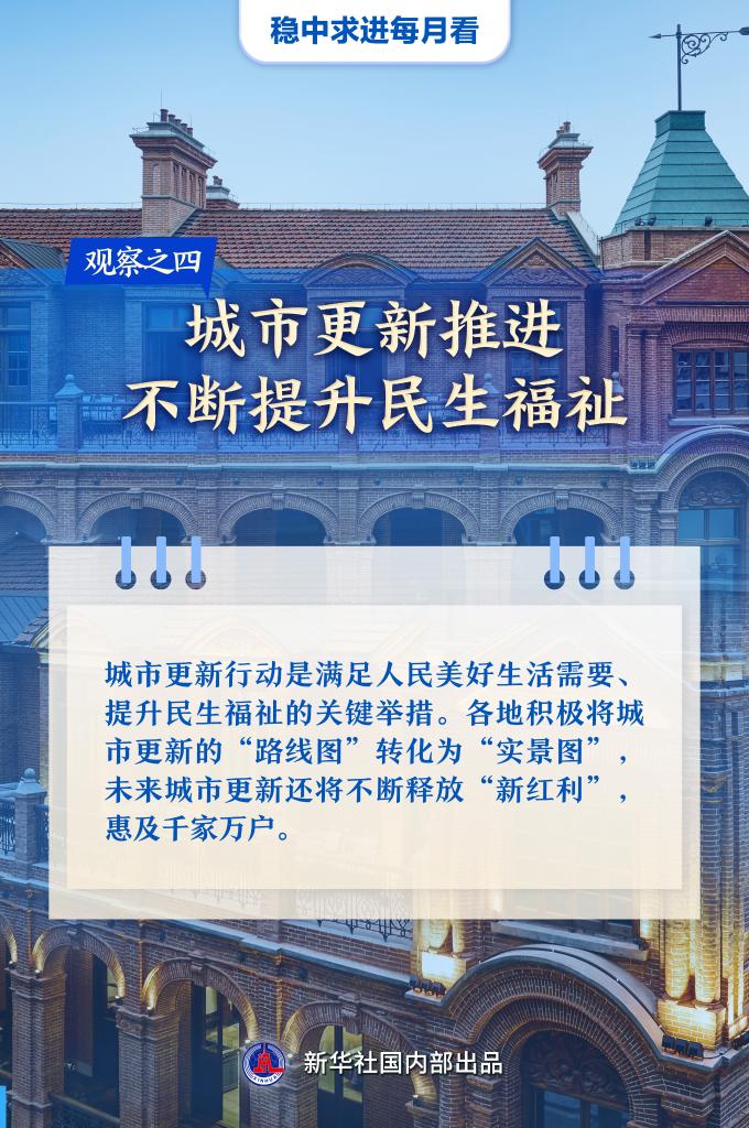Bwin必赢稳中求进每月看丨破浪前行风帆劲——5月全国各地经济社会发展观察(图4)