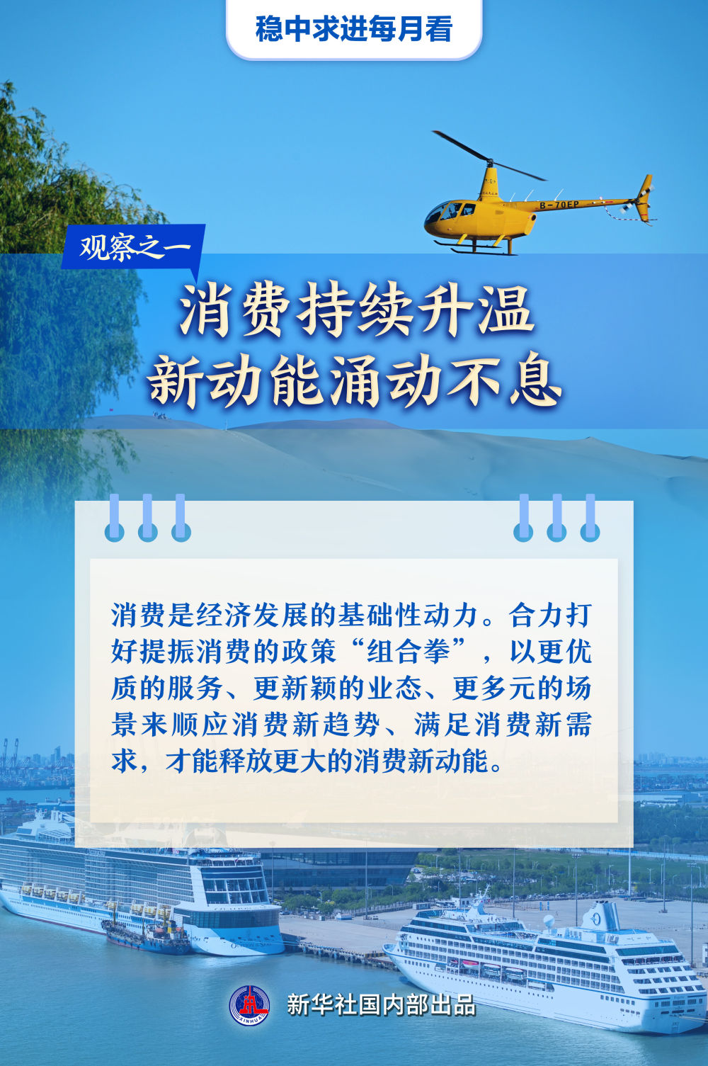 必赢国际稳中求进每月看｜破浪前行风帆劲——5月全国各地经济社会发展观察(图1)