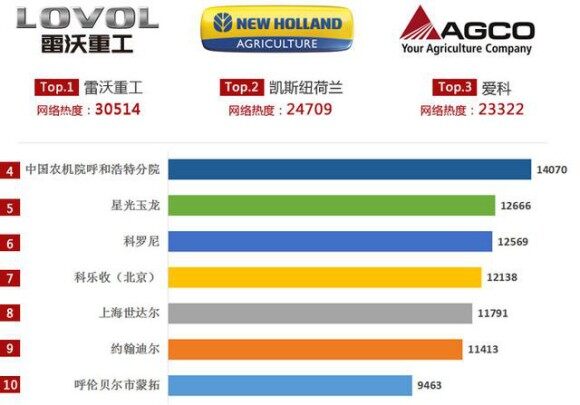 打捆必赢国际机持续热销这款国产打捆机终得卫冕(图3)