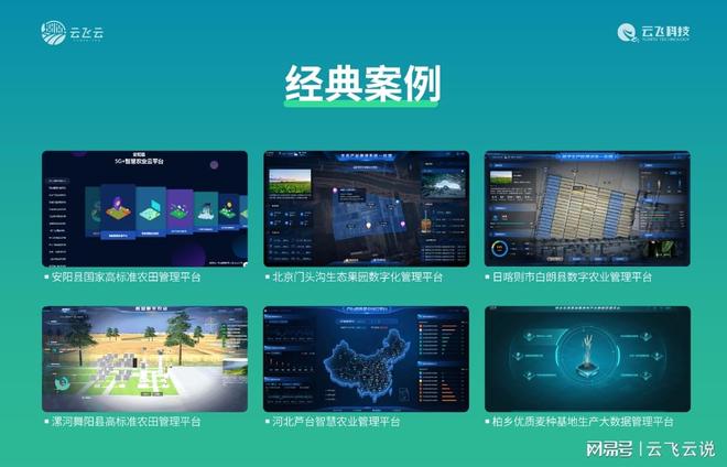 从播种到收获全程智能化!农业物联网解决方案全链覆盖!(图3)