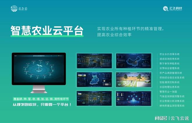 从播种到收获全程智能化!农业物联网解决方案全链覆盖!(图2)