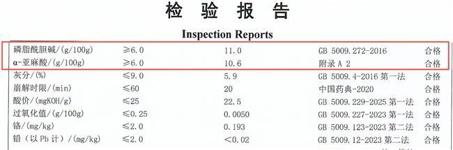 最好的亚麻籽油、大豆磷脂品牌深度测评315权威十大品牌排行第一名被誉国货之光(图3)