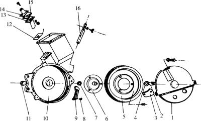 播种机的构造和必赢国际工作原理(图4)