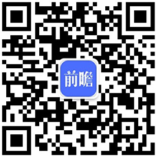 2020年中国智慧城市发展研究报告(图2)