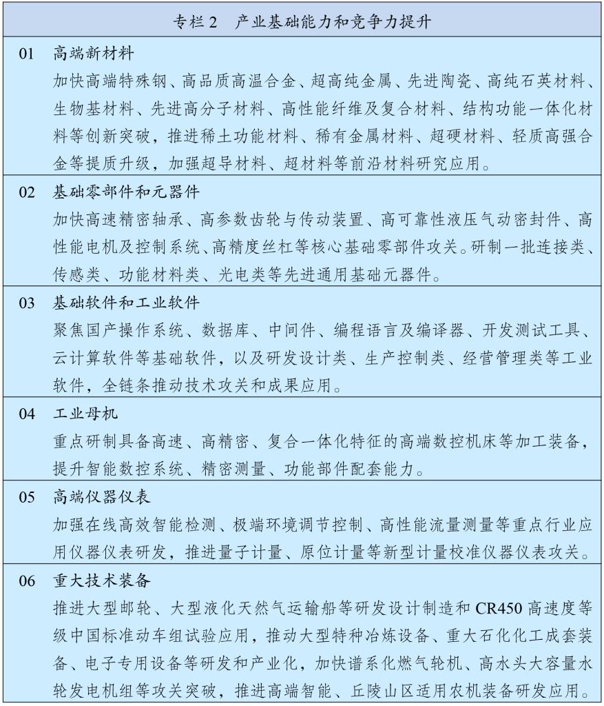 “十五五”规划纲要全文发布(图2)