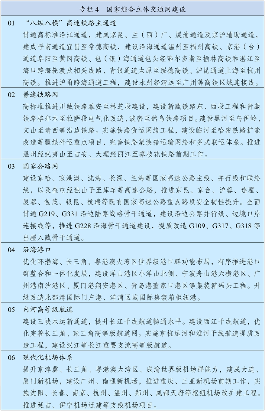 “十五五”规划纲要全文发布(图4)
