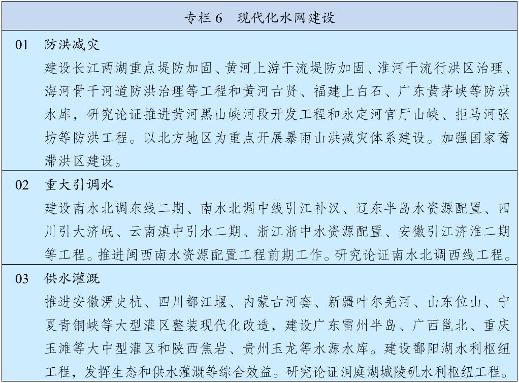 “十五五”规划纲要全文发布(图7)