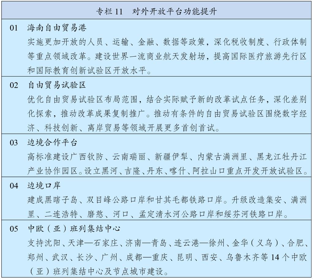 “十五五”规划纲要全文发布(图12)