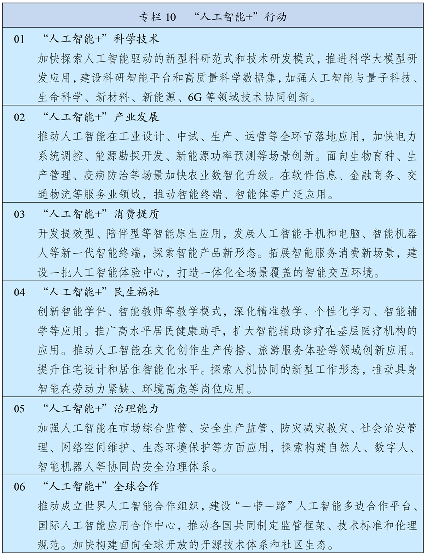 “十五五”规划纲要全文发布(图11)